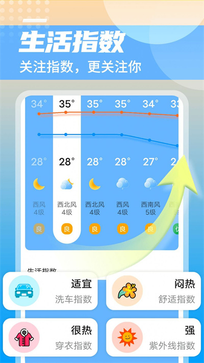 静享天气 静享天气