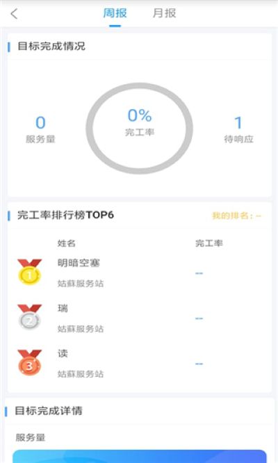 ���Ʒ�����app