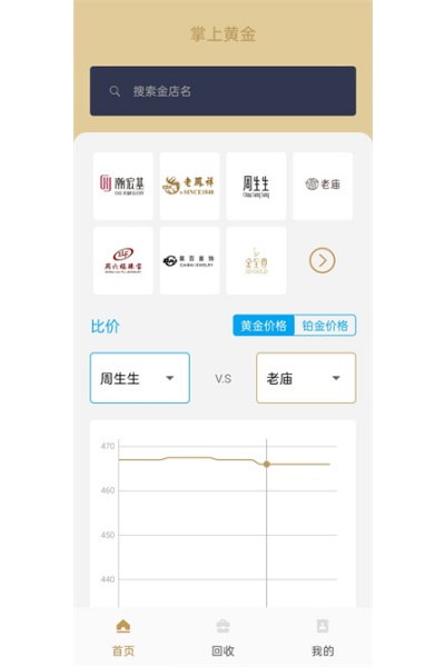 ���ϻƽ�app