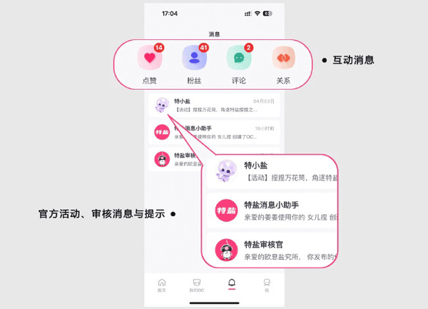 ����app