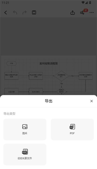 ����ͼʾApp