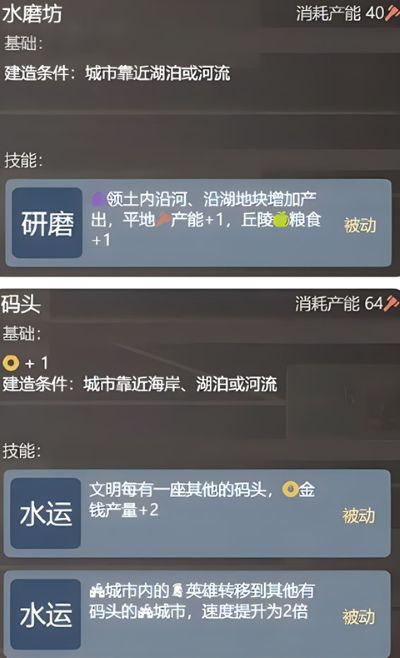 �����ػ�����Ϸ