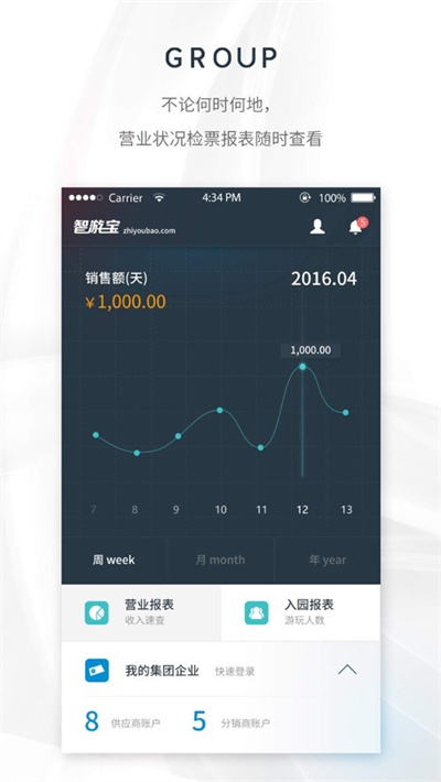 ���α�Ʊ��ϵͳapp