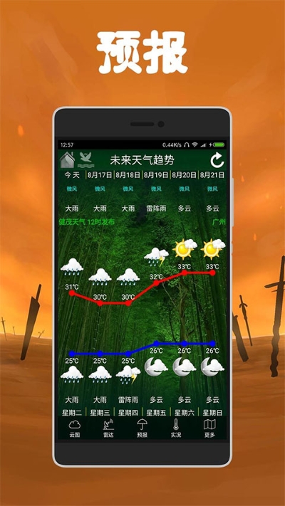 ��ï����app