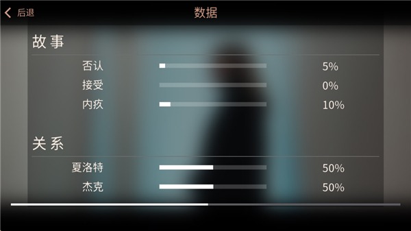 往日阴云手机版 往日阴云手机版