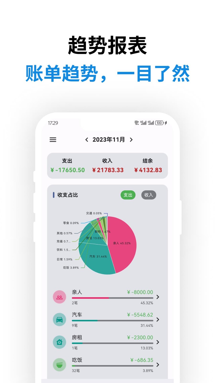 �ǵü���������Ѱ� v0.49.32