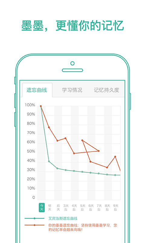 īī���������°� V5.5.801