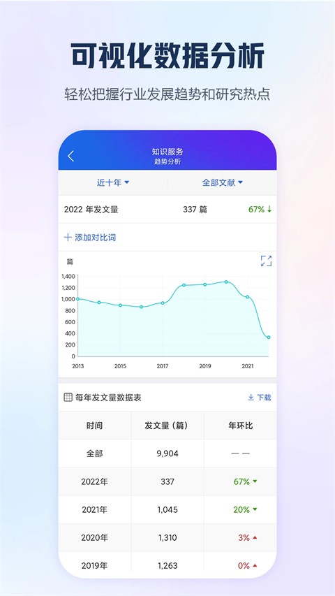 �ֻ�֪��app�ٷ��� v9.3.302
