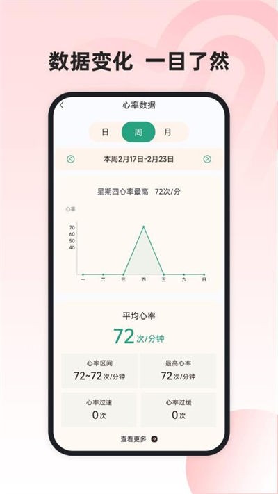 �˶������ܼ��ֻ��� v1.0.3 ��׿��2