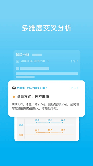 picooc���� v4.13.9 ��׿��1
