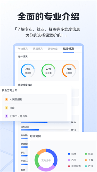 �ʴ�app���°汾 v7.9.840