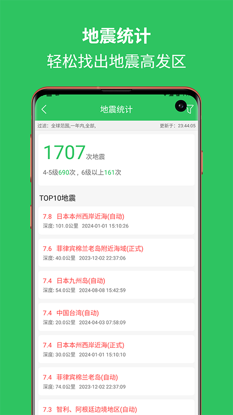 ����Ԥ������app�ٷ� v2.6.351