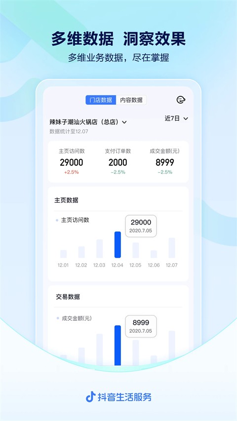������������ v11.2.00