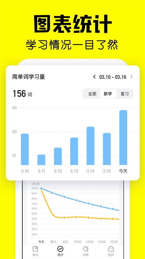 疯狂背单词正版 v2.15.12
