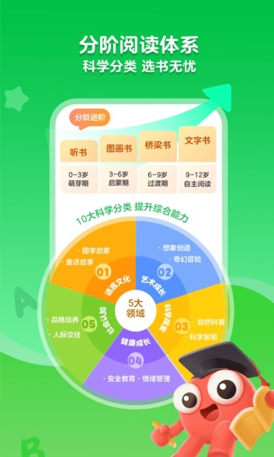 kada故事 v8.30.13