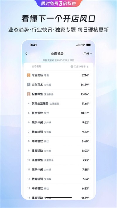 赢商网手机版 v4.0.11 安卓版3