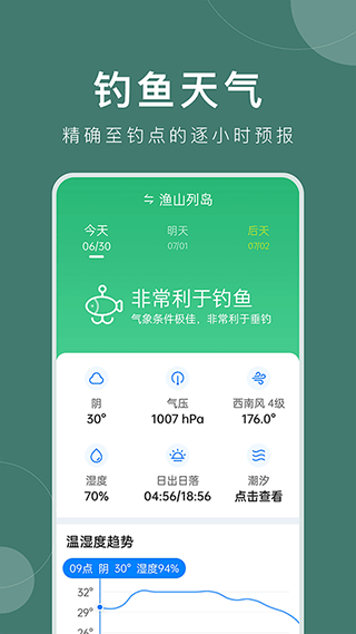 ׼ʱ���� v12.1.32