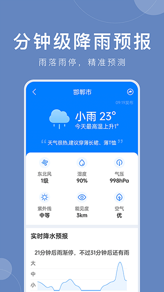 ׼ʱ���� v12.1.33