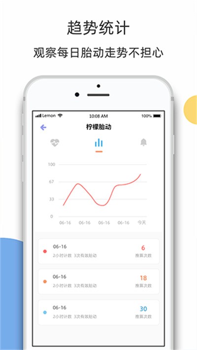 柠檬胎动 v5.1.12
