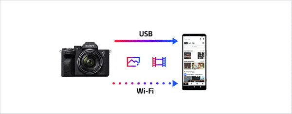 Creators App��Ѱ�