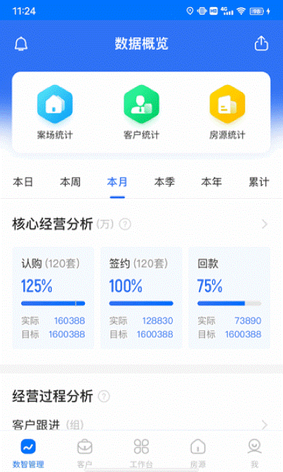 明源云客移动销售官方版 明源云客移动销售官方版