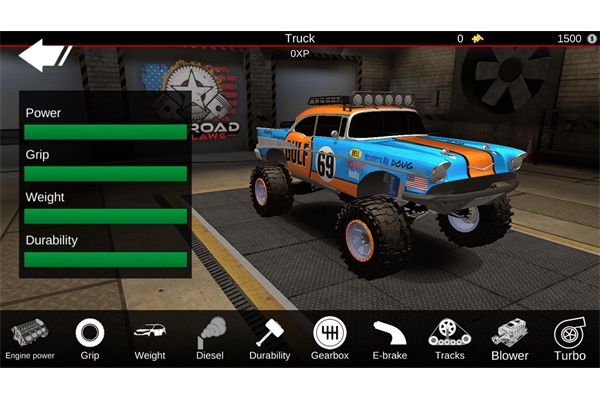 Offroad Outlaws������