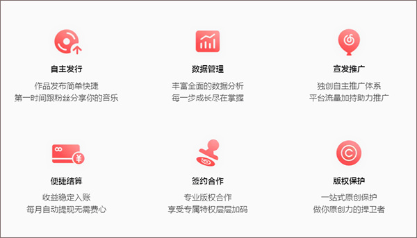 ��������ai���ִ���ƽ̨����(����������)