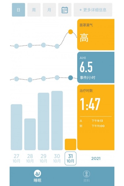 SleepStyle������app