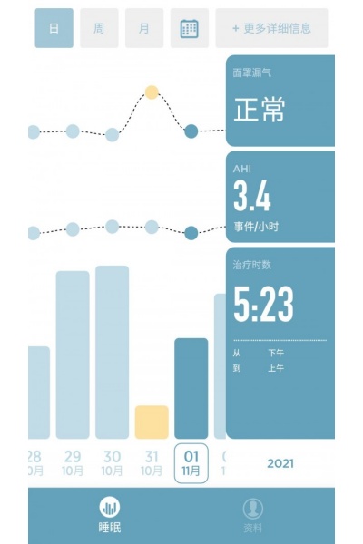 SleepStyle������app