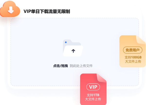 123网盘官方手机版 123网盘官方手机版