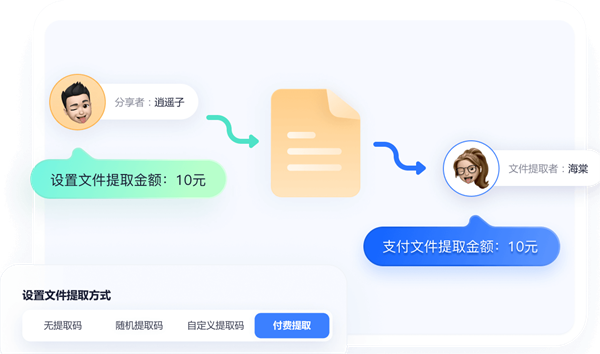 123网盘官方手机版 123网盘官方手机版