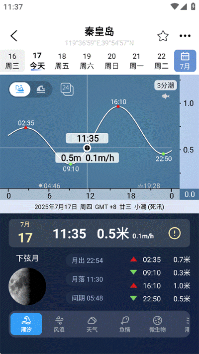 全球潮汐海上风浪预报 全球潮汐海上风浪预报
