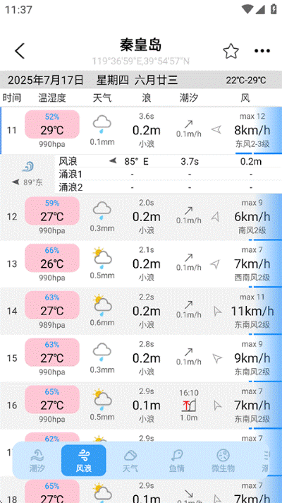 全球潮汐海上风浪预报 全球潮汐海上风浪预报