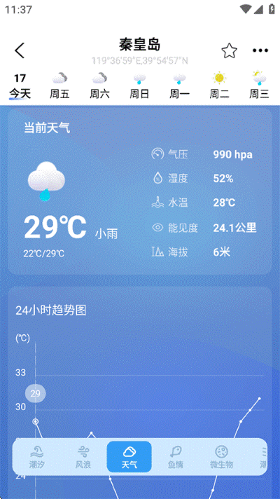 全球潮汐海上风浪预报 全球潮汐海上风浪预报