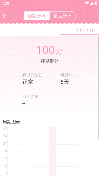 女生日历app 女生日历app