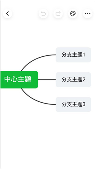 知犀思维导图软件免费版 知犀思维导图软件免费版