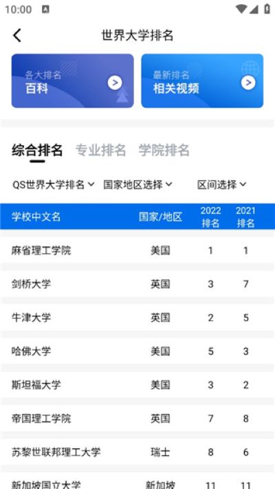 启德留学 启德留学
