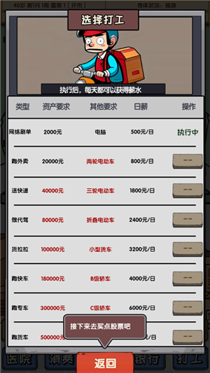 ʧҵ�ڼҳ�����Ϸ