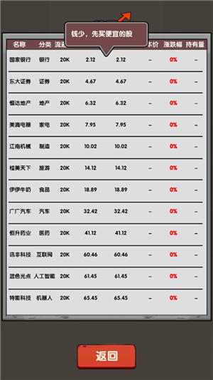 ʧҵ�ڼҳ�����Ϸ