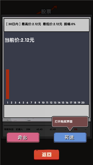 ʧҵ�ڼҳ�����Ϸ