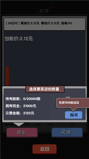 ʧҵ�ڼҳ�����Ϸ