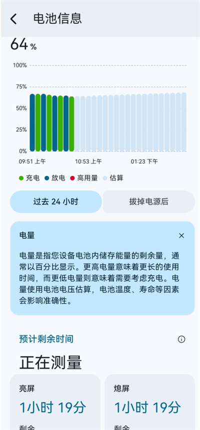 Battery Guru������