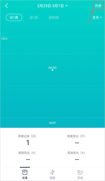 ����app