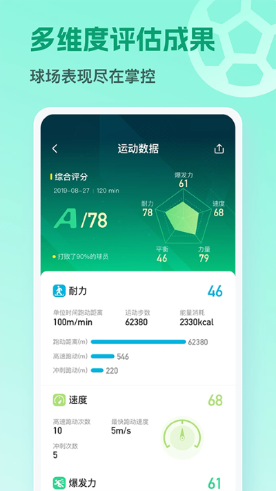 ��սapp