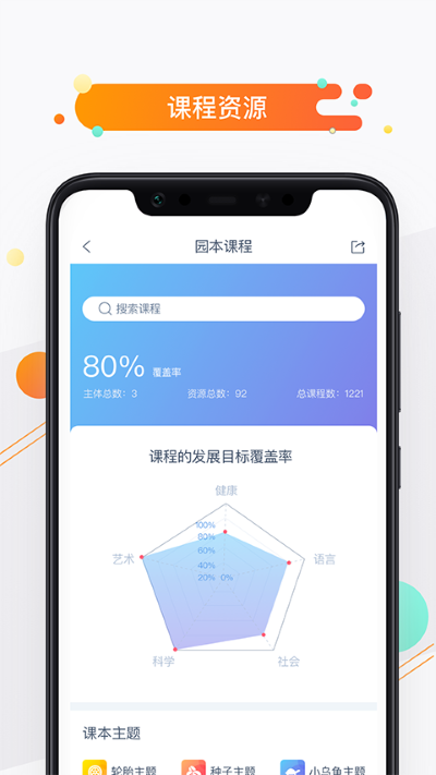 С����app
