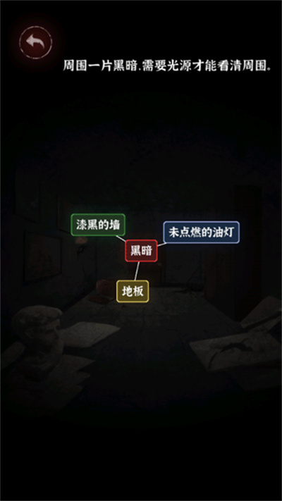 文字逃脱 文字逃脱
