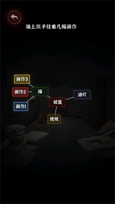 文字逃脱 文字逃脱
