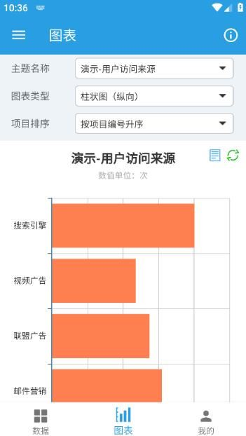 ͼ��������app