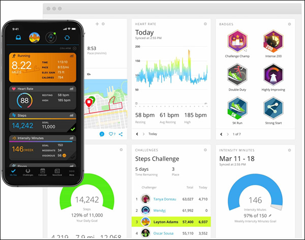 Garmin Connect Mobile���°�