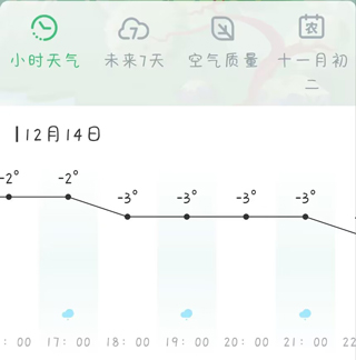 天气预报实时天气王app 天气预报实时天气王app